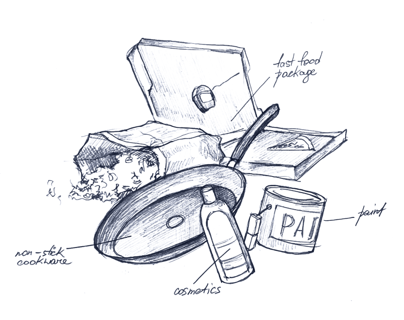 sources of pfas chemicals including non stick frying pans